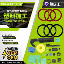 zܷȦF؛ɫtɫo͹zȦ͸ߜùzOܷȦ