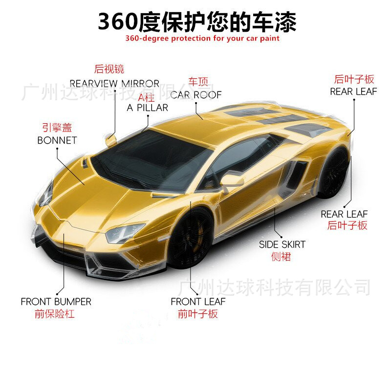 Tpu Color-Changing Film, Luminous Film, Color-Changing and Glowing Car Paint Protection Film, Tpu Transparent Car Body Film, Ppf Fluorescent Film