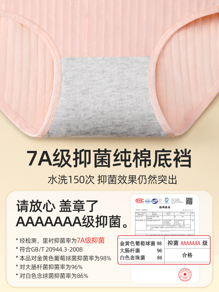Underwear