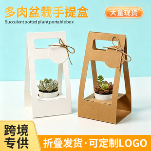 �F؛��ˇ���Ⱨ��Ͱ������b�����r��������Gֲ����diy���b����