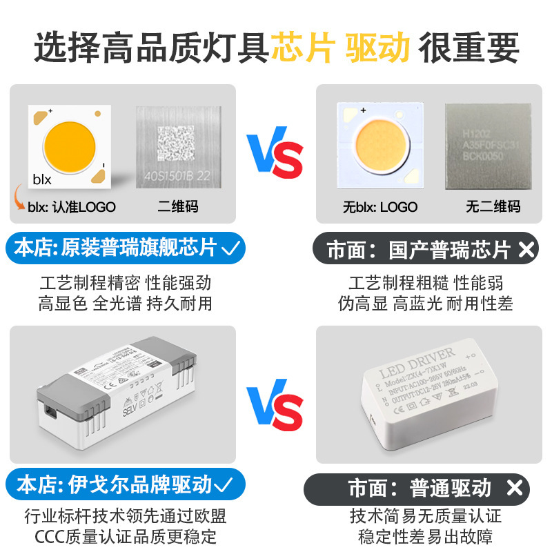 別荘級曲面LEDダウンライト、フレームレス、目に優しいフルスペクトル、埋め込み式、深い眩しさなし、リビングルーム用、開口部75mm|undefined