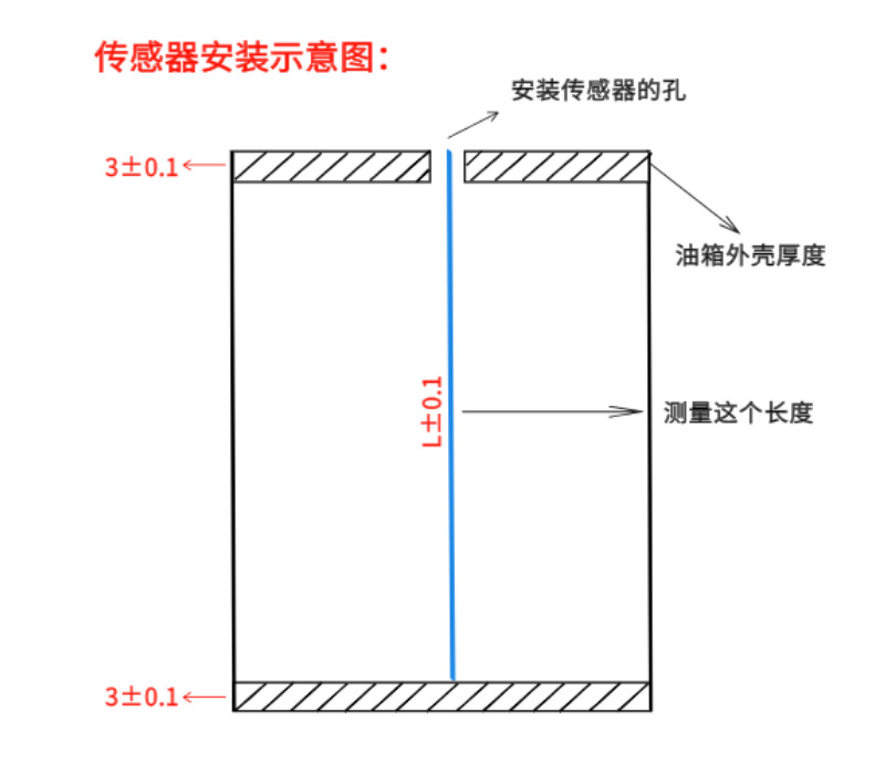液位传感器（五孔）_7@凡科快图