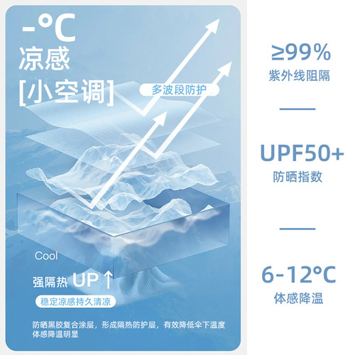 24-bone automatic waterproof umbrella for women, suitable for both sunny and rainy days, sunshade, UV protection, sun shield, reinforced, windproof, large size
