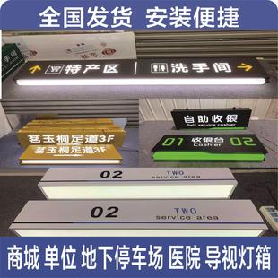 LED�����̈���ҕ���� �҃ȷ�ˮ�V��ָʾ�� ���ܰl���T�^չʾ��