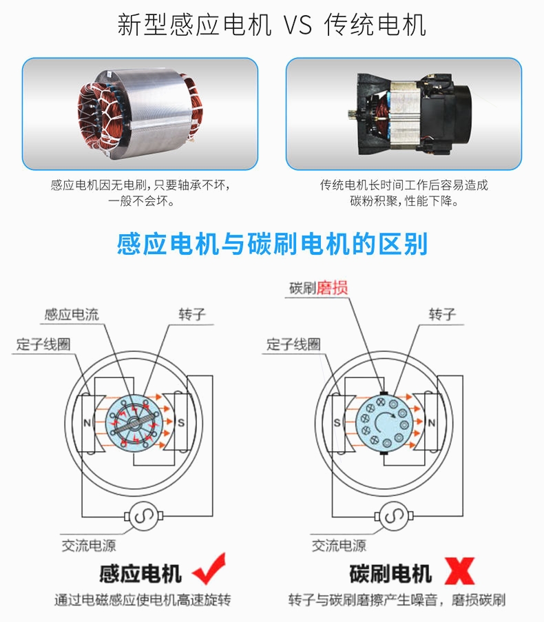 German black cat car washing machine artifact high pressure water pump high power car household 220V portable car brush gun