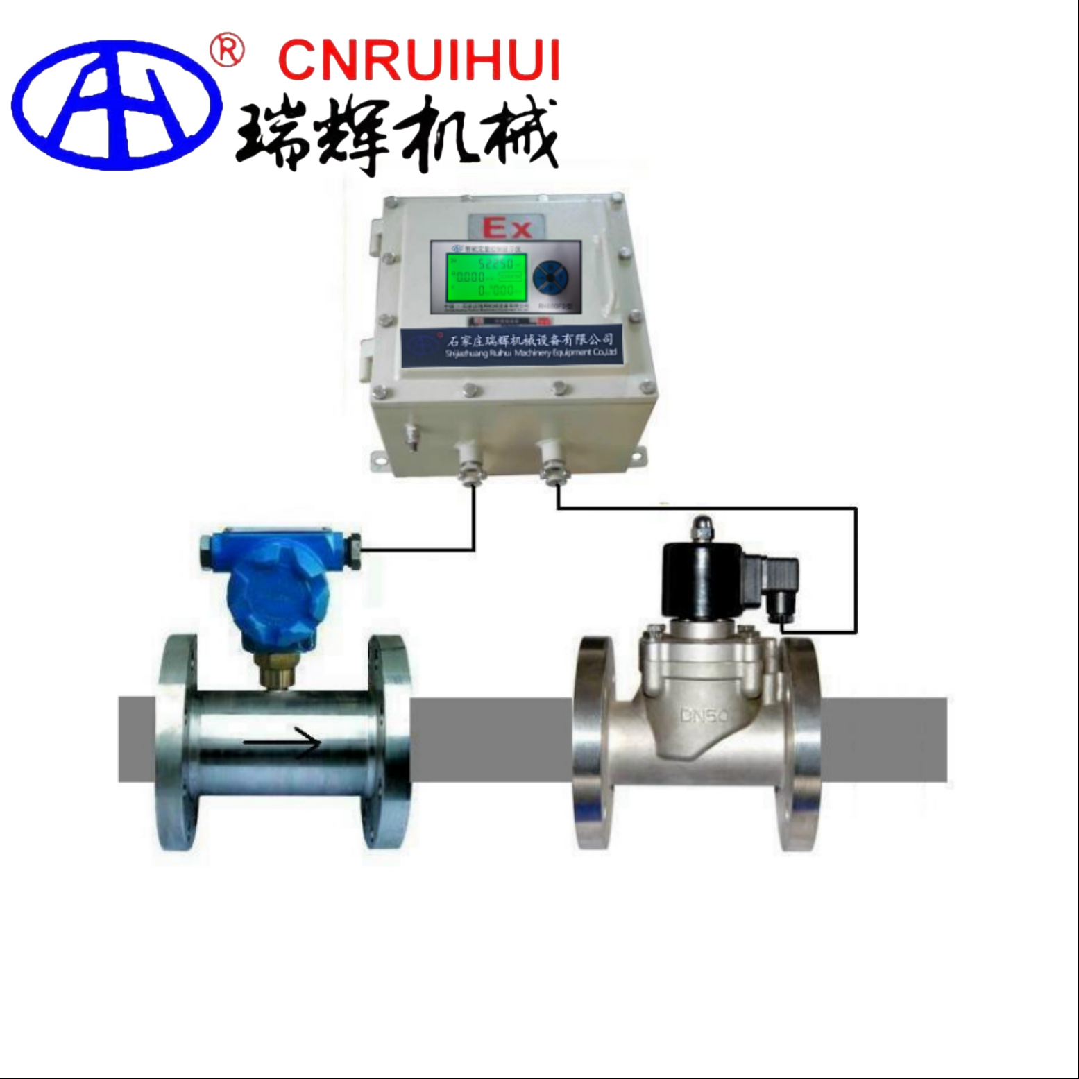 瑞辉 智能不锈钢定量控制仪 给料灌装系统 水表防爆  RHNYD
