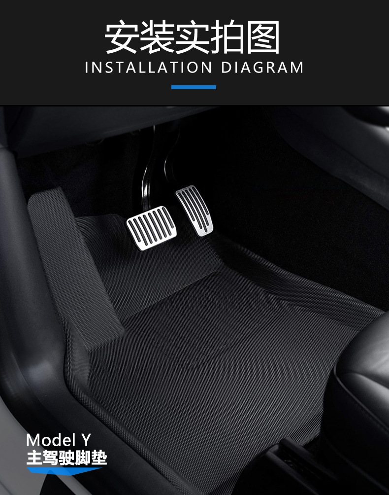 Suitable for Bmw I4 Right-Hand Drive Floor Mats Xpe Fixed All-Weather Carpet 2022-2025 Model M50
