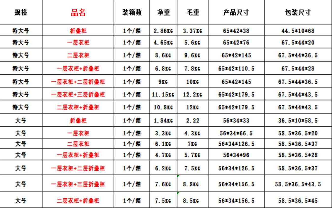 MANOY YUHOUSE 免安装宝宝衣柜可挂婴儿儿童收纳柜卧室衣服储物柜