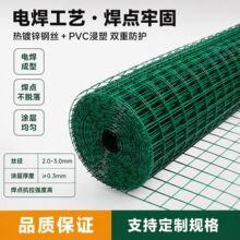 ���ڽ���늺��W PVC ���ܺ��ӾW �r��ͥԺ���o�F�z�W�羳�S�ҬF؛