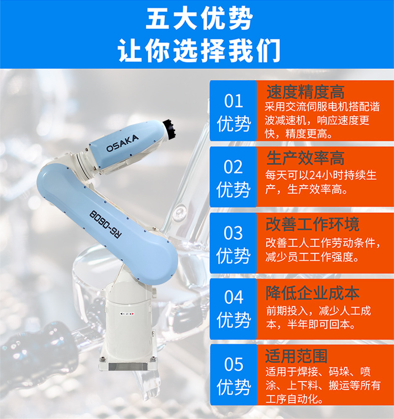 R6-0608详情页800宽_03