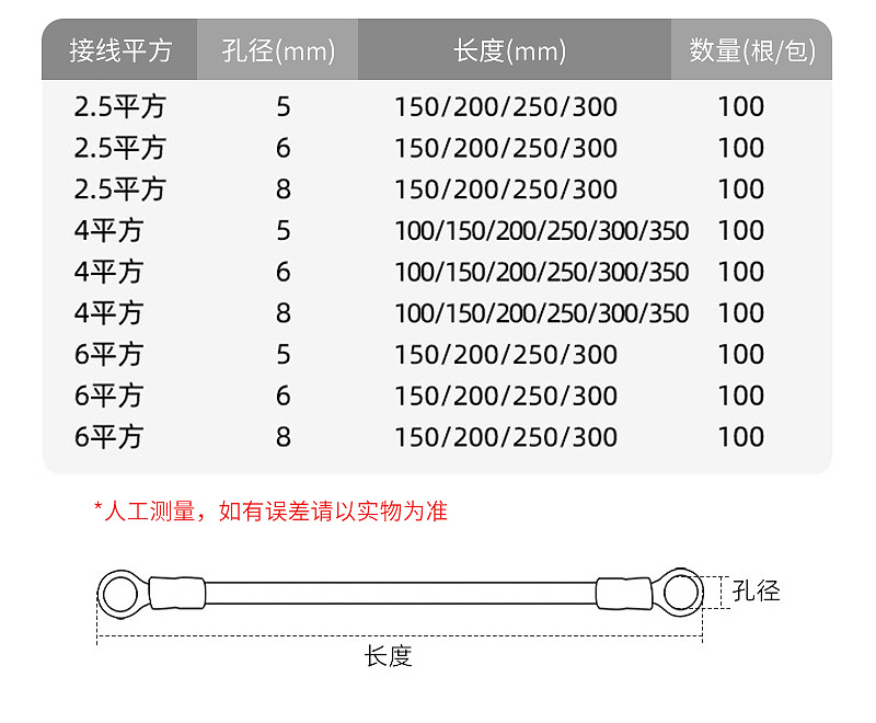 详情页-修改1_06