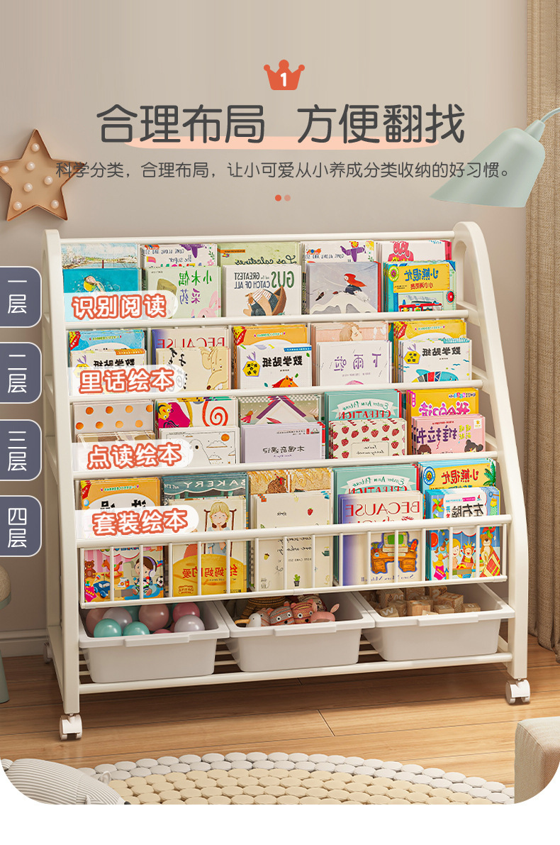 复制_儿童书架家用绘本架阅读区移动玩具收纳架简.jpg