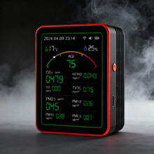 151̼Oyxpm2.5pm1.0ȩzyx؝CO2՚|z