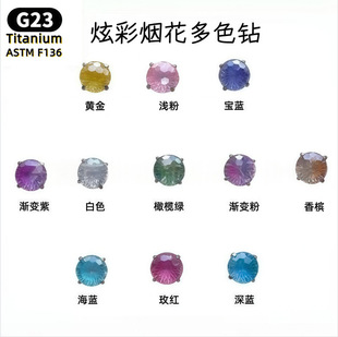 G23⁺Ͻ🟻��ж�ɫ� �Ųʟ����������W��ɫϵ �r�д��̶��