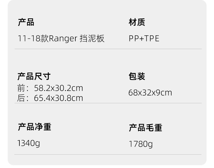 Suitable for 2011-2018 Ford Ranger mud flaps, mud guards, tire mud guards, modification accessories