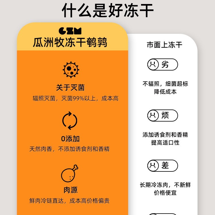 Aperitivos para gatos liofilizados de codorniz