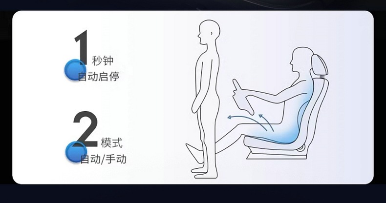 Summer Car Ventilation Seat Cushion, Cooling Seat Pad, Air Blowing, Breathable, Heat Dissipation, Cooling Pad, Backrest with Fan, Ventilation and Massage