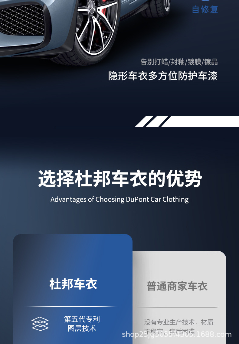 Dupont Imported Invisible Car Clothing Tpu Full Car Paint Protective Film Transparent Car Anti-Scratch Matte Car Film