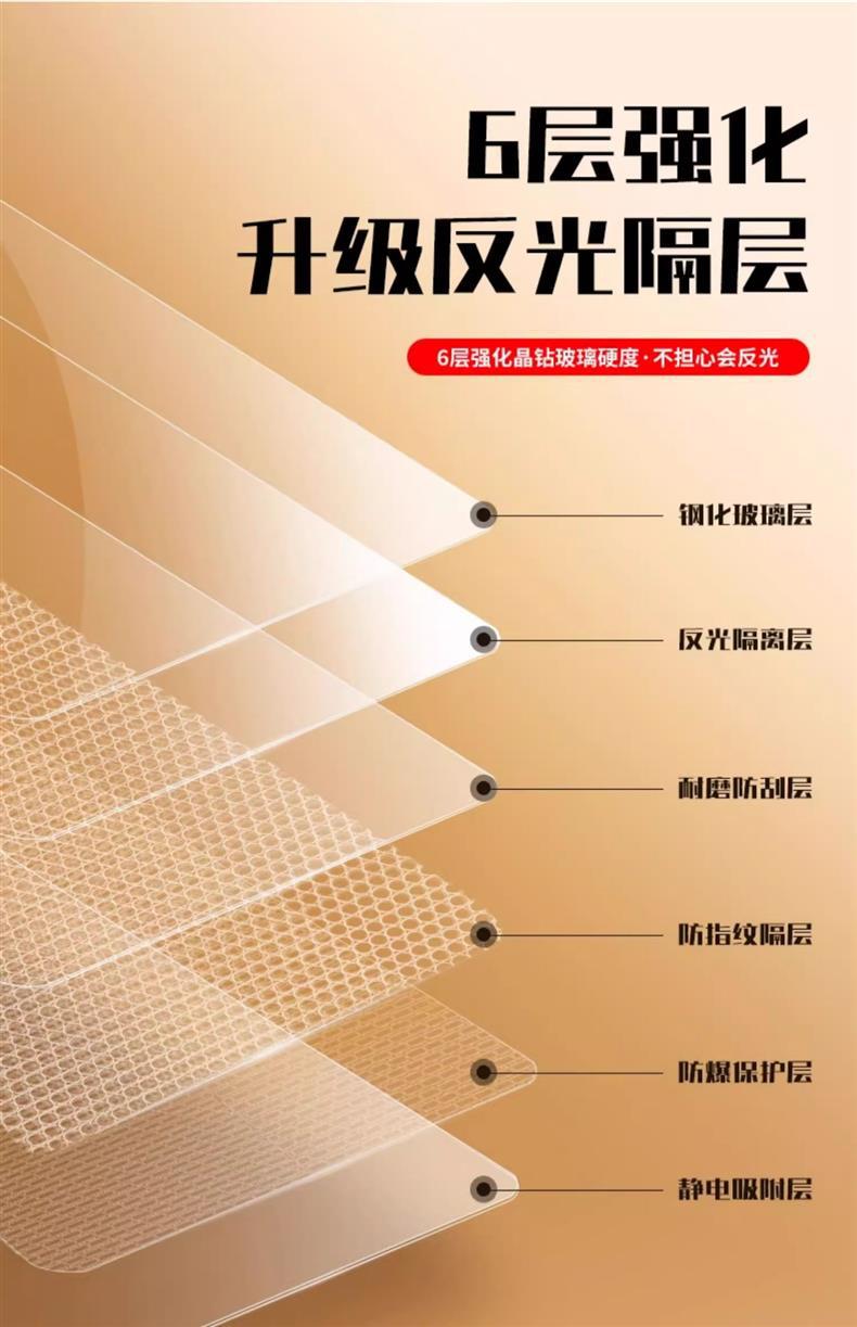 Suitable for 22-24 New Geely Geometry C Central Control Screen Tempered Film Navigation Car Interior Display Screen Protective Film