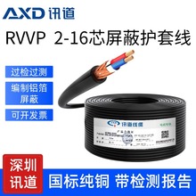 ӍRVVPξ2 3 4о*0.3 0.5 0.75 1 1.5ƽ̖|