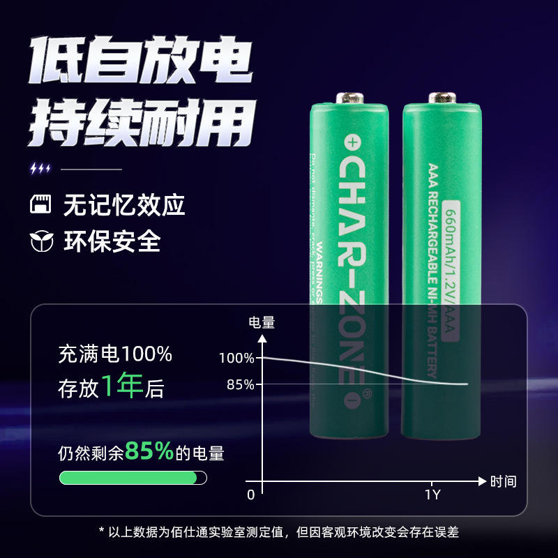 7号电池充电AAA镍氢电池660mAh电视机空调遥控器电池