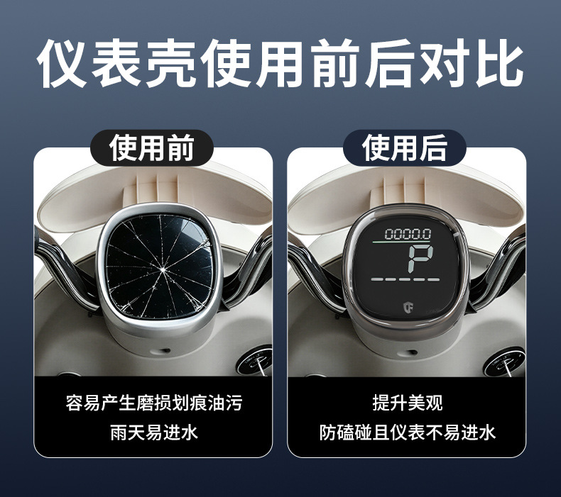 Suitable for Tailin Fanhua mini modified instrument cover Mengcai GC6/Bubble/Dudu screen protector HD