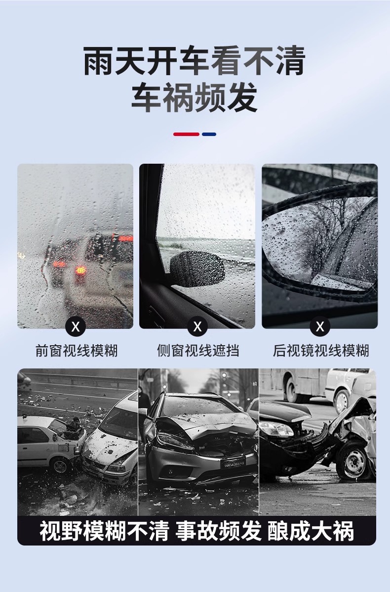 Rainproof spray for car windows, designed for S1 rearview mirrors, effectively prevents rain and fog, ensuring clear visibility on rainy days