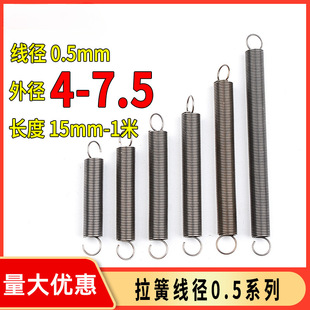 С���ɲ��P����ɏV�����������S�Cе��λ���ɾ���0.5mm�ǘ˶� ��