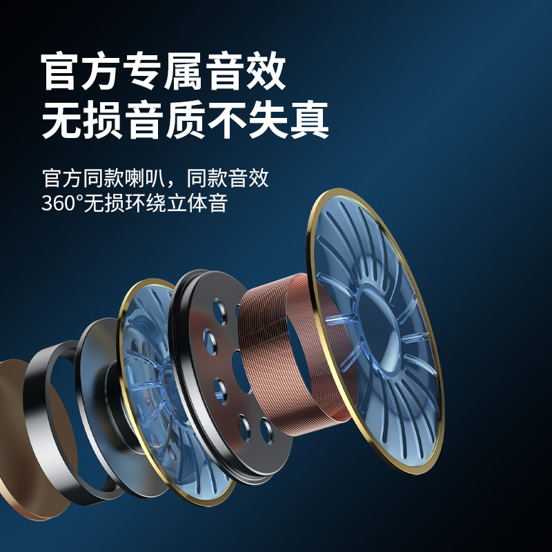 Wired earphones compatible with Apple, Huawei, Android, Type-C, in-ear, 3.5MM crystal box, cross-border