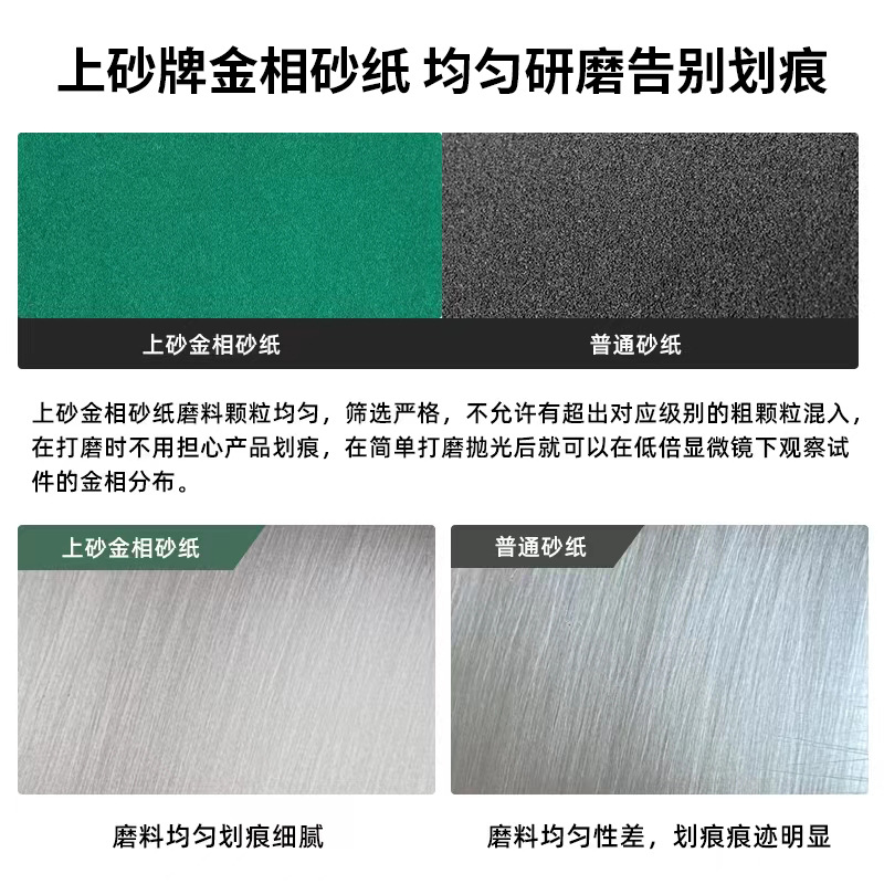 上砂牌金相砂纸W3.5 W5 W7 W10 W14 W20 W28 W40抛光打磨砂纸包邮