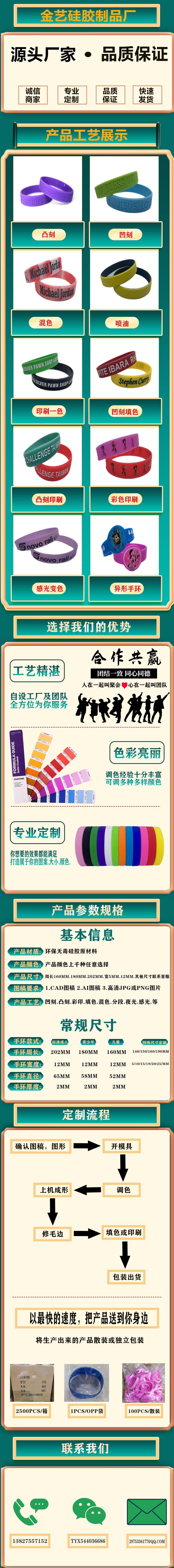 75d5e2e5758f59bdf5def57f962780