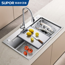 �K����ˮ�ۼӺ�304���P�ϴ����{�׉��y�͹δ�β��¿��ϴ��
