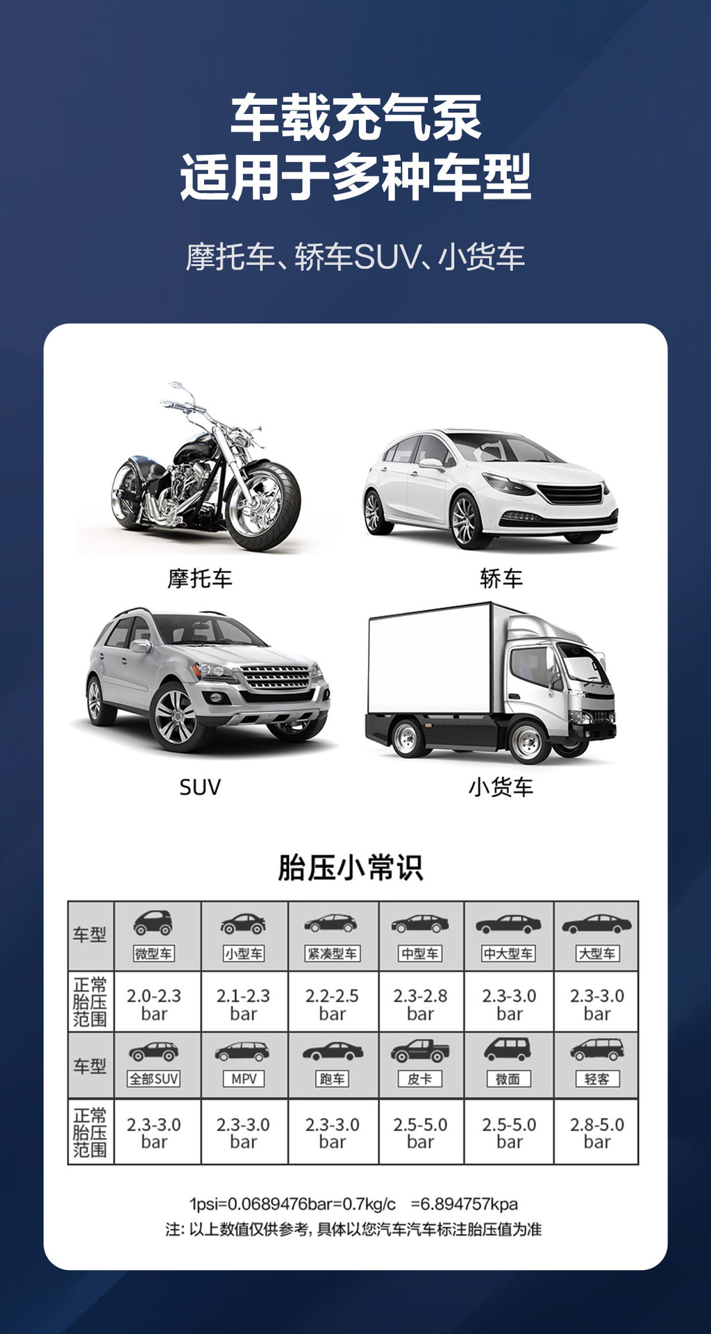 Deli Car Air Pump Dual Cylinder 12V High-Pressure Electric Tire Pump for Cars, High-Power Electric Tire Inflator