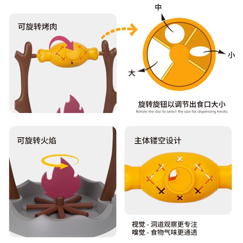 烤肉翻滚漏食猫咪玩具自嗨解闷消耗体力逗猫棒宠物益智自动喂食器|undefined