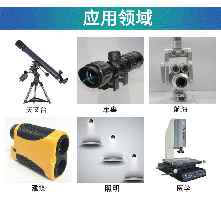全息瞄准