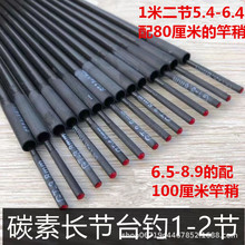 �S�����l ̼���~���九һ����1���Lһ������̨ី͝O���~�;S�޹�