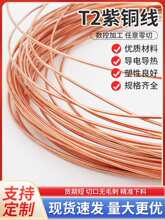 T2���~�z�t�~�z����~�����~�����~���~�z 0.8/1/1.5/2/2.5/3/4mm