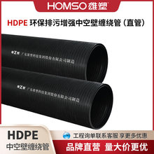 ����HDPE�пձ��p�@�ܭh�����������пձ��p�@�ܲ��y��ֱ�񎧔U��