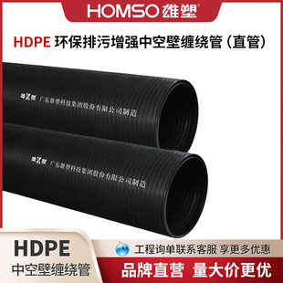 ����HDPE�пձ��p�@�ܭh�����������пձ��p�@�ܲ��y��ֱ�񎧔U��