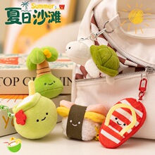 �ɐ��ļ�ɳ��Ҭ����ż���Ҭ�Ә�ë�q�������ϵ�й���ë�q���