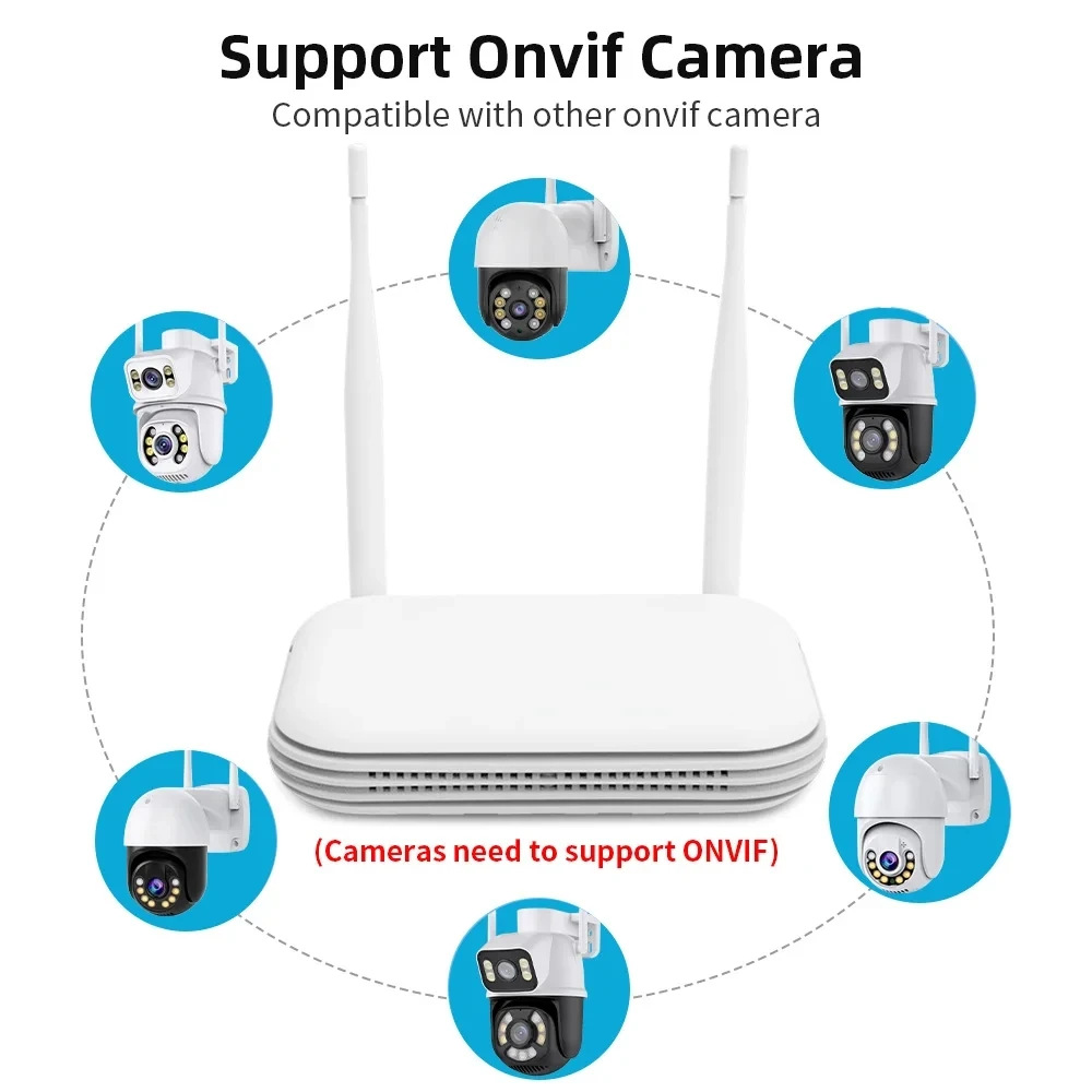 WiFi Network Hard Drive Video Recorder NVR Full HD 8-Channel 5MP Supporting Xiongmai Camera WiFi Pan-Tilt Camera Dedicated