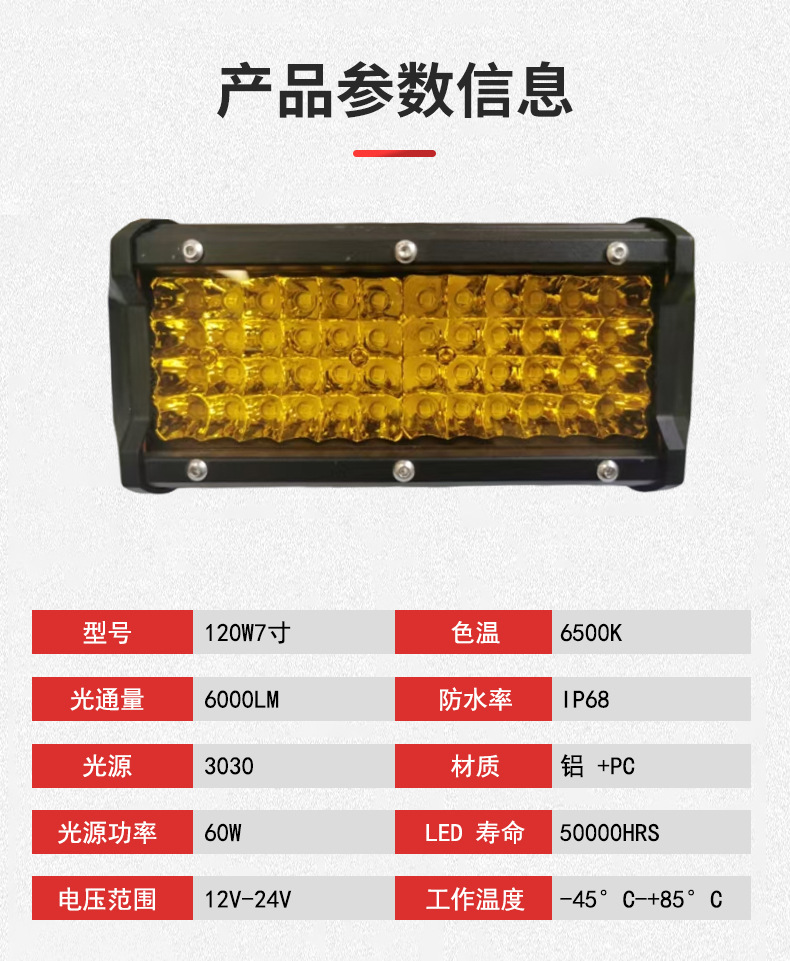Baoyang Factory Direct Sales Car Led Work Light 48 Lights 144W Trinocular Long Strip Light Engineering Modified Spotlight