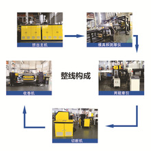 厂家供应挤出设备PP板材挤出机PE片材挤出机生产线源头厂家挤出机