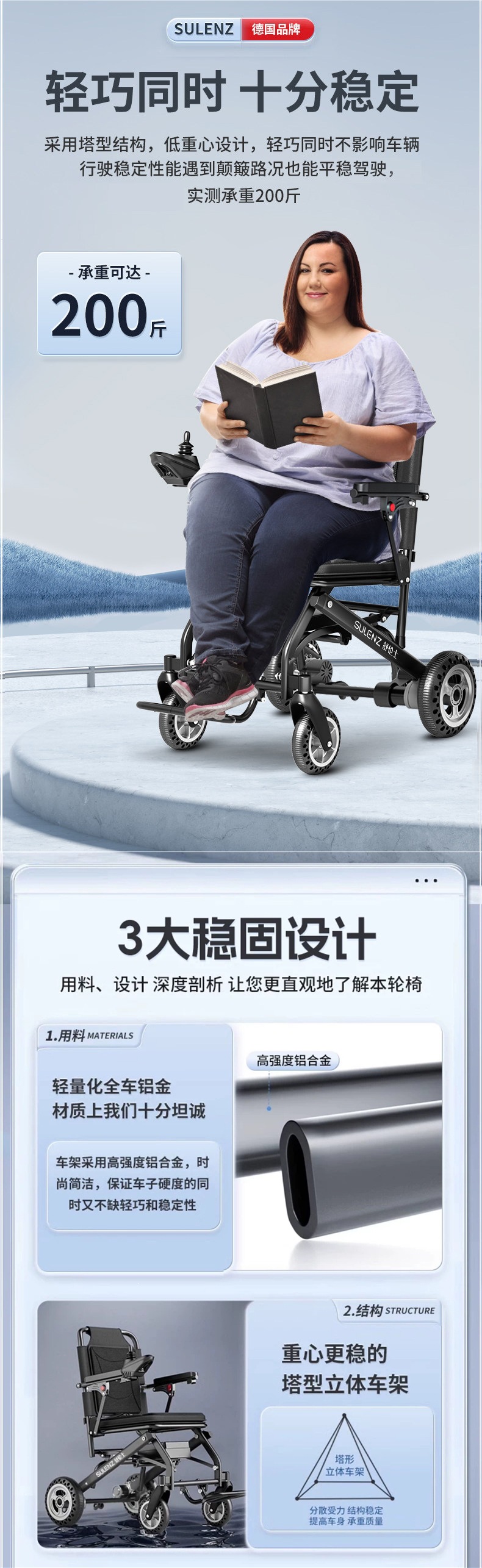 Shulunshi electric wheelchair is a lightweight, foldable, intelligent, fully automatic, ultra-light four-wheel mobility vehicle for the elderly and disabled