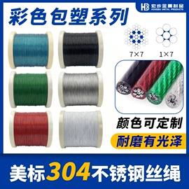 钢丝绳;其他索具;卡头