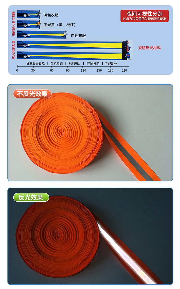反光织带详情页_11.jpg