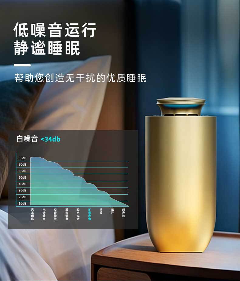 Cross-border home fragrance machine, essential oil diffuser for bedroom, office smart timed diffuser, car-mounted aroma diffuser
