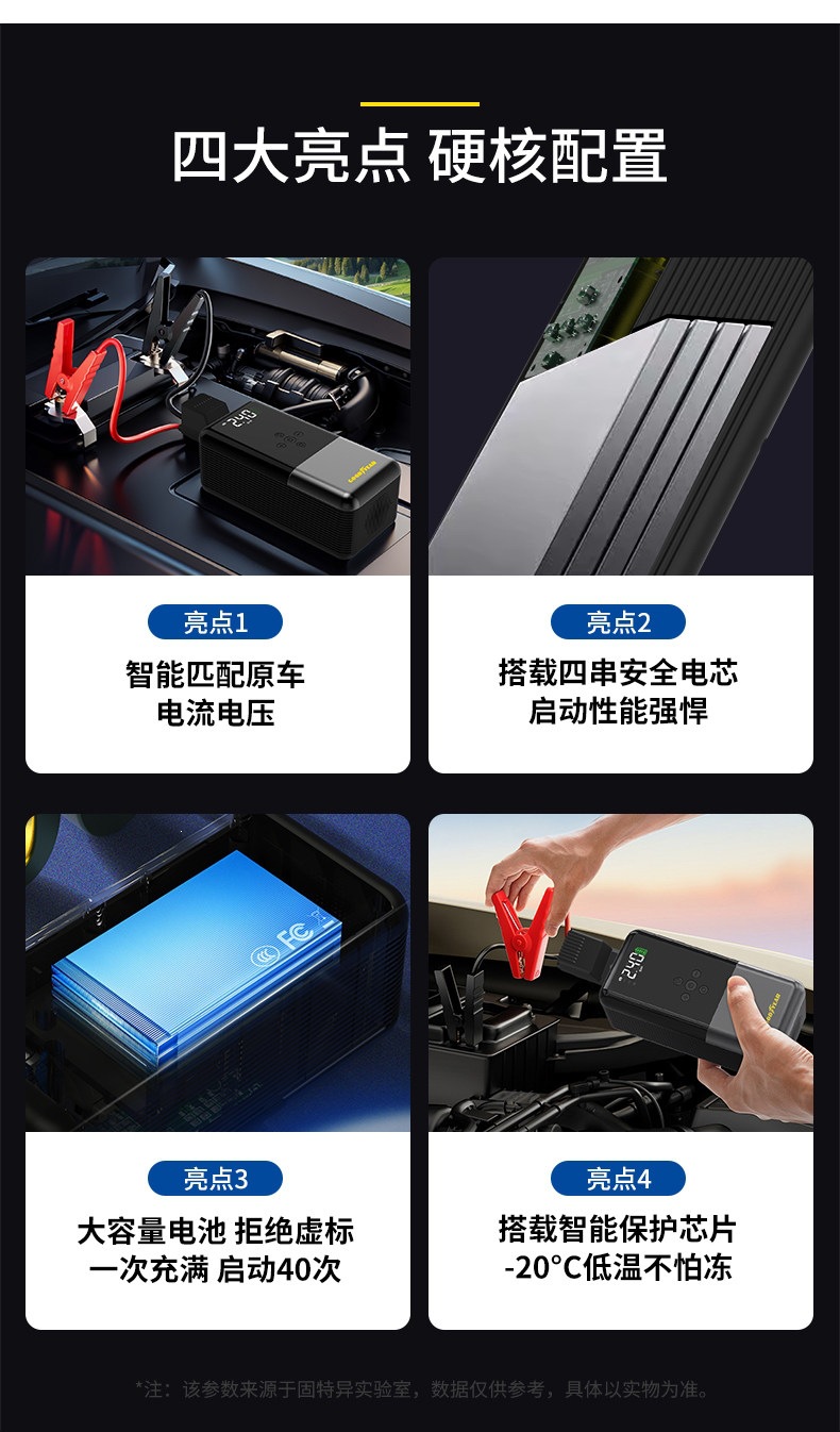 Goodyear S3 Power Bank Car Emergency Jump Starter and Air Pump Combo - Powerful Battery Jump Starter Device