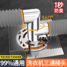 ϴ�C��©���^����о��ˮ�ܵ�ˮ����ͨ��ˮ��ϴ����ϴ�C����