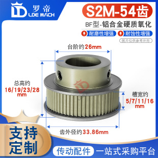 ͬ��݆S2M54�XT �ی�7/11/16K/BF��͹̨ͬ��Ƥ��݆�X�Ͻ�Ӳ�|����